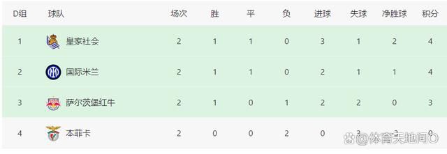 家族狂欢