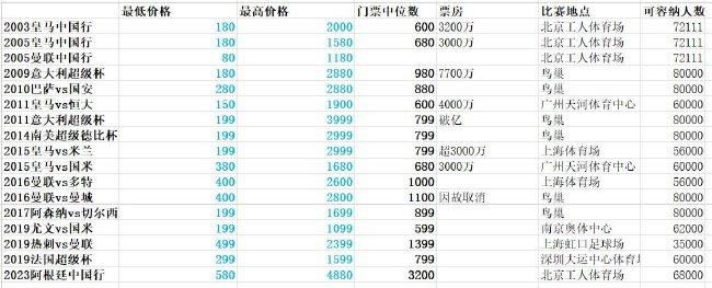 国产不卡精品一区二区三区