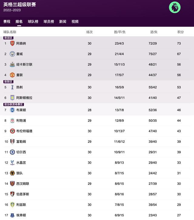 91视频一区
