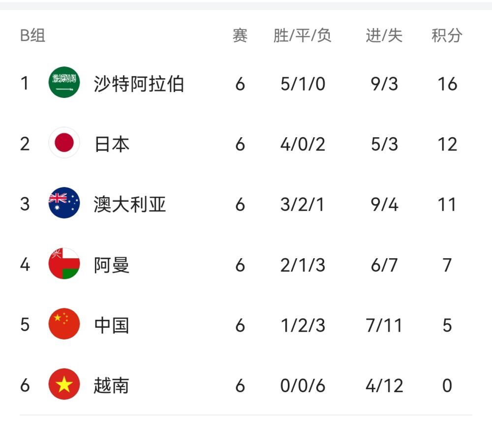 色婷婷六月丁香在线观看