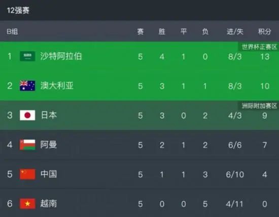 久久精品色