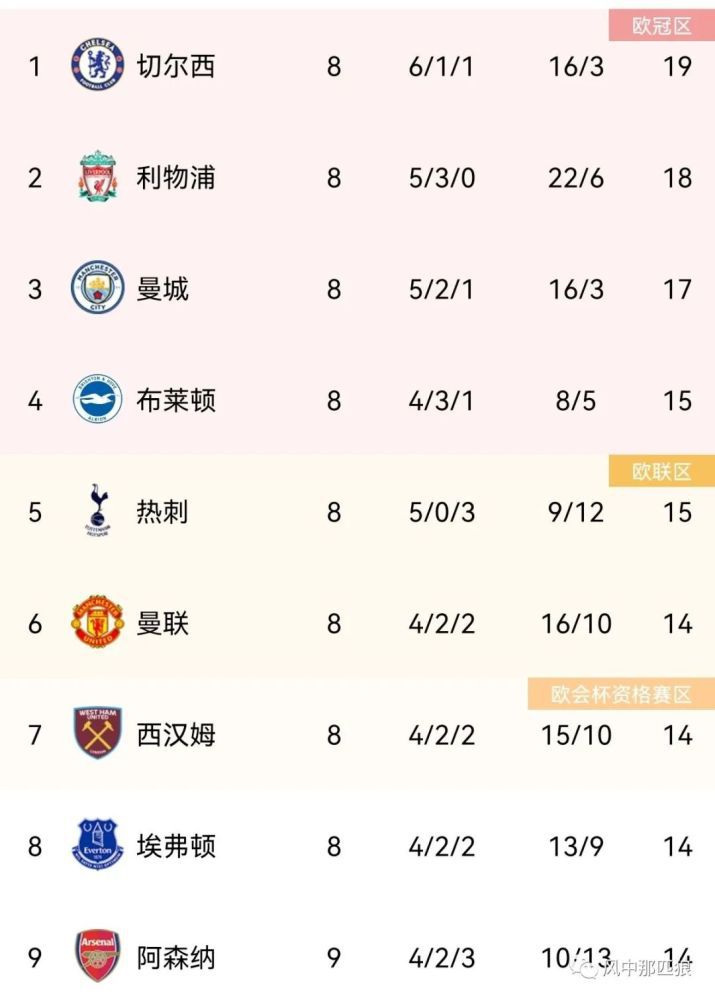 欧美日本中文字幕